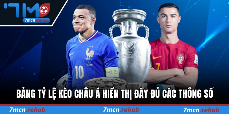 Bảng tỷ lệ kèo châu á hiển thị đầy đủ các thông số cược đa dạng