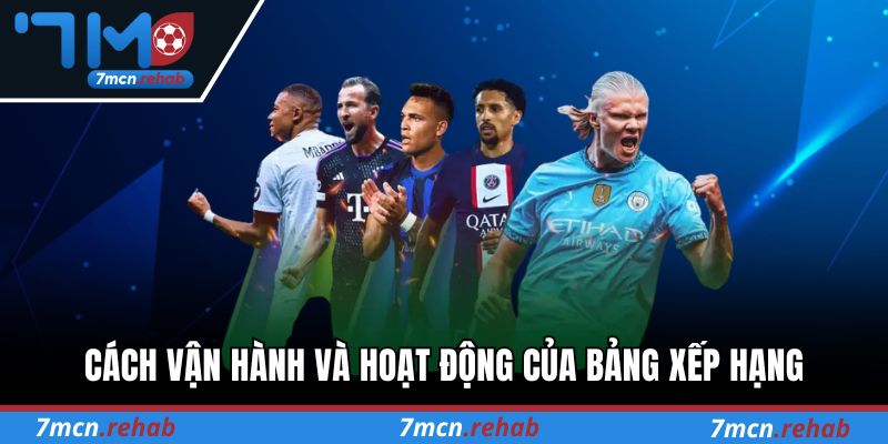 Cách vận hành và hoạt động của bảng xếp hạng bóng đá tại 7M